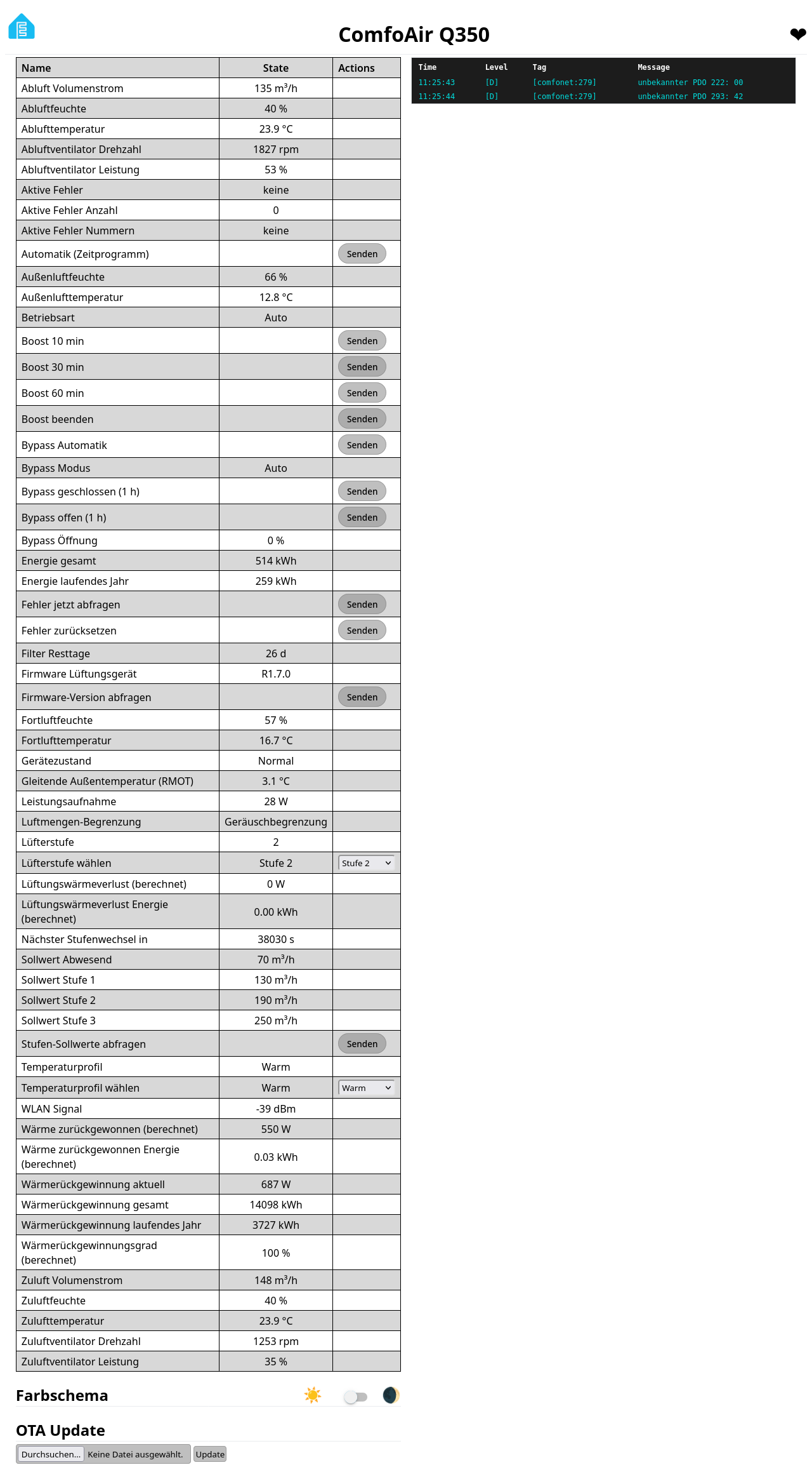 Web interface of the ESP with a table of all readings and buttons of the ventilation unit